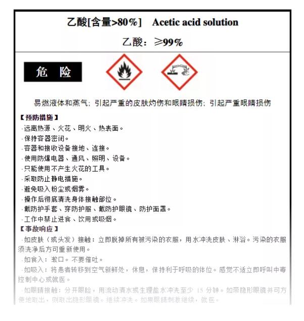 進口危險化學品