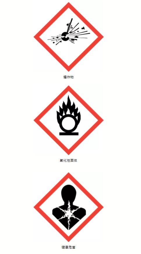 ?；贩诸? /><br /></p><p><strong>有關(guān)危險貨物運輸規(guī)定的七部法規(guī)</strong></p><p>有關(guān)危險貨物的運輸規(guī)定，危化品運輸進出口國際上通用的危險貨物規(guī)范和我國運輸法規(guī)主要有以下七部法規(guī)：</p><p>(一)聯(lián)合國《關(guān)于危險貨物運輸?shù)慕ㄗh書》(TDG);</p><p>(二)國際海事組織《<a href='http://nerdsoundsmegazine.com' title='國際海運' >國際海運</a>危險貨物規(guī)則》(IMDG Code)，適用于海洋運輸;</p><p>(三)國際航空運輸協(xié)會《危險貨物規(guī)則》(IATA-DGR)，?；愤\輸適用于航空運輸;</p><p>(四)國際鐵路運輸政府間組織《國際鐵路運輸危險貨物規(guī)則》(RID)，適用于鐵路運輸;</p><p>(五)聯(lián)合國歐洲經(jīng)濟局《國際公路運輸危險貨物協(xié)定》(ADR)，適用于公路運輸;</p><p>(六)聯(lián)合國歐洲經(jīng)濟局《國際內(nèi)河運輸危險貨物協(xié)定》(AND)，適用于內(nèi)河運輸;</p><p>(七)中國交通運輸部《危險貨物道路運輸規(guī)則》(JT/T 617)，適用于我國道路運輸;</p><p>聯(lián)合國TDG作為管理危險貨物運輸安全的聯(lián)合國法規(guī)，<a href='http://nerdsoundsmegazine.com' title='危險品海運' >危險品海運</a>是其他各運輸法規(guī)的技術(shù)基礎(chǔ)和主要來源，危險化學(xué)品運輸其中常用的有適用于海洋運輸?shù)腎MDG Code，<a href='http://nerdsoundsmegazine.com' title='危險品運輸' >危險品運輸</a>適用于公路和道路運輸?shù)腁DR和我國JT/T 617，適用于航空運輸?shù)腎ATA-DGR。</p><p><strong>危險貨物運輸危險性分類</strong></p><p>硝酸銨是TDG危險貨物分類中的氧化性物質(zhì)和第1類爆炸性物質(zhì)。危險化學(xué)品運輸TDG將危險貨物分為三個危險等級，分別用I(高危險)、II(中危險)、III(低危險)類包裝級別表示危險程度。</p><p><a href='http://nerdsoundsmegazine.com' title='危險品海運' >危險品海運</a>硝酸銨在TDG、IMDG Code、IATA-DGR、ADR以及JT/T 617.3等法規(guī)中均屬于列明的危險貨物。</p><p style=