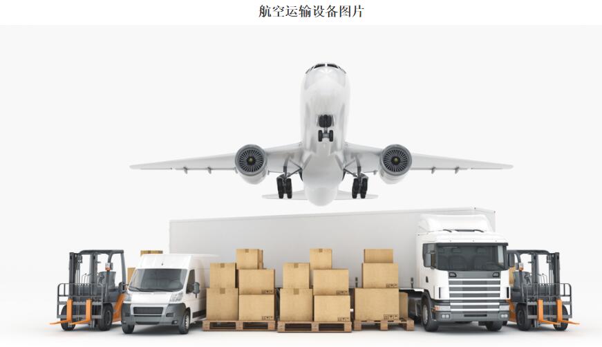 危險品空運