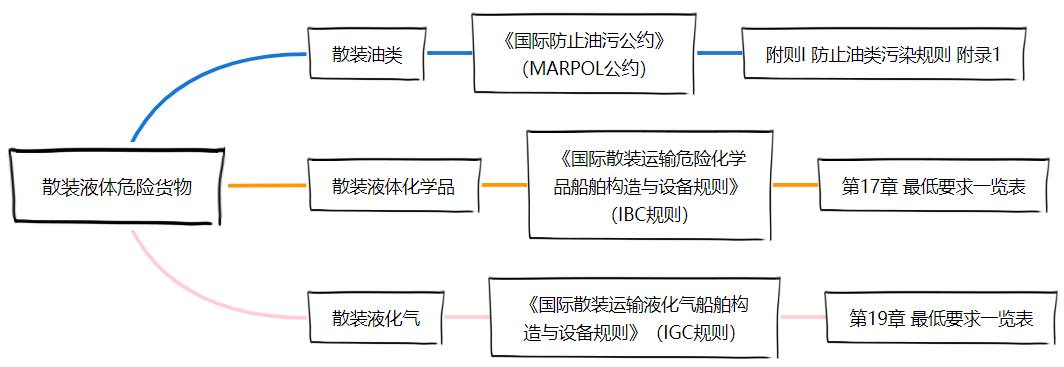 <a href='http://nerdsoundsmegazine.com' title='危險(xiǎn)品貨運(yùn)' >危險(xiǎn)品貨運(yùn)</a>